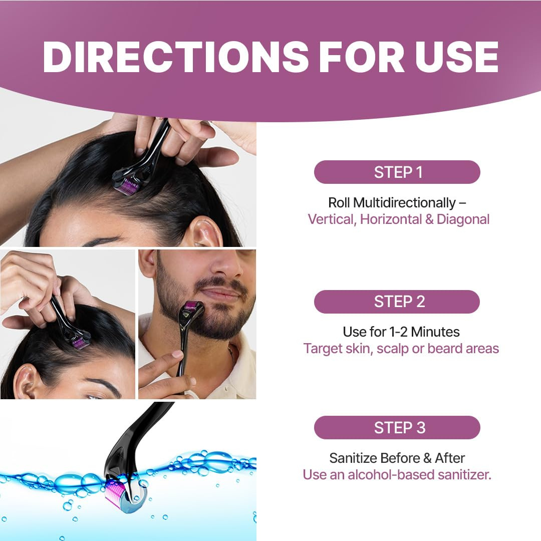 Anti-Hair Loss Beard Growth Derma Roller