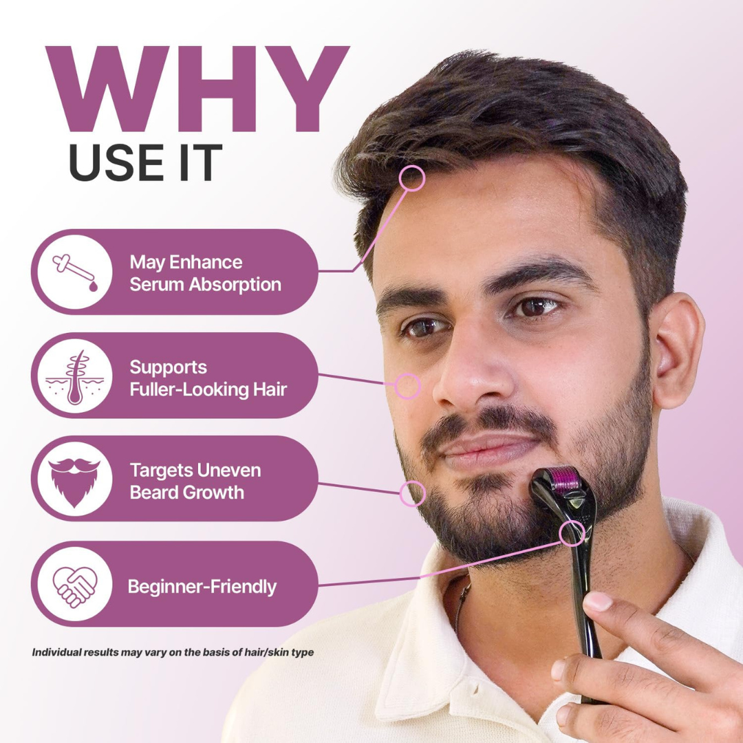 Anti-Hair Loss Beard Growth Derma Roller