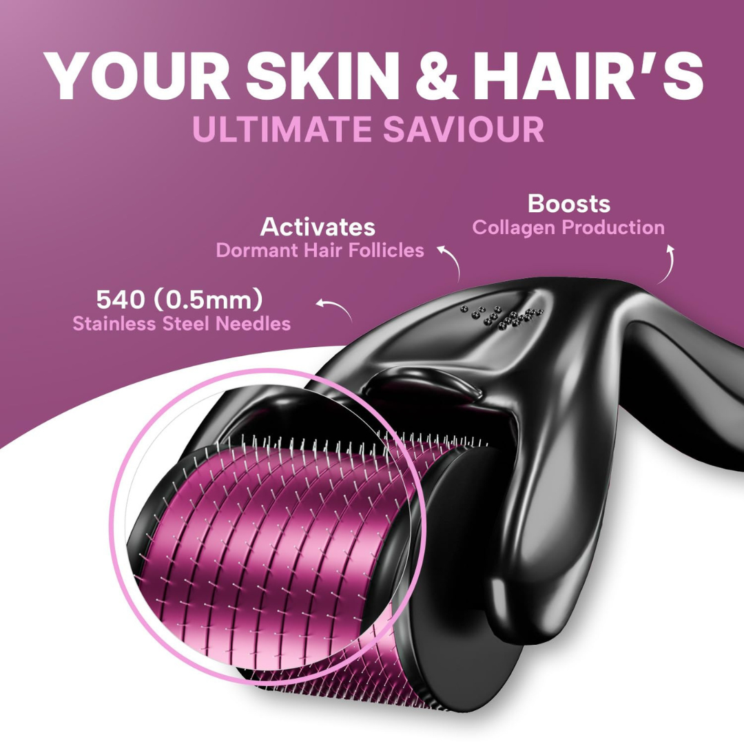 Anti-Hair Loss Beard Growth Derma Roller