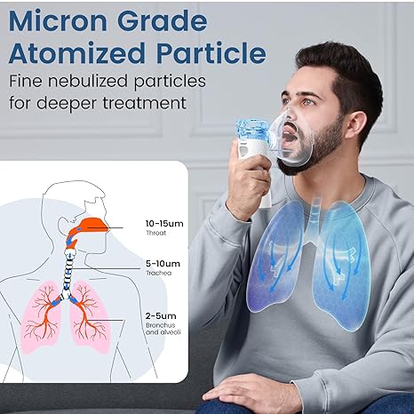 Portable Asthma Nebulizer Machine